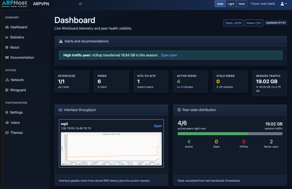 ARPVPN Dashboard Dark Theme by ARPhost