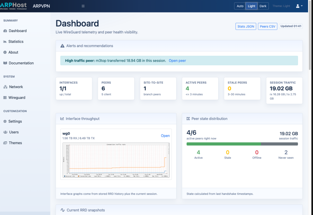 ARPVPN Dashboard Dark Theme by ARPhost