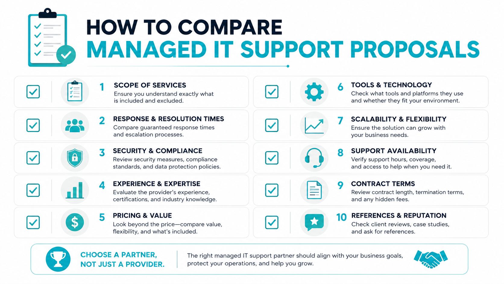 A checklist infographic outlining ten key factors to evaluate when choosing a managed IT support service provider.