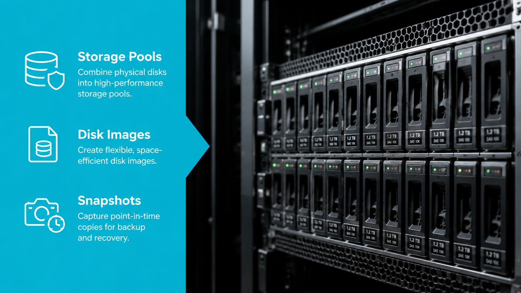 A server rack with numerous hard drives alongside a graphic explaining storage pools, disk images, and snapshots.