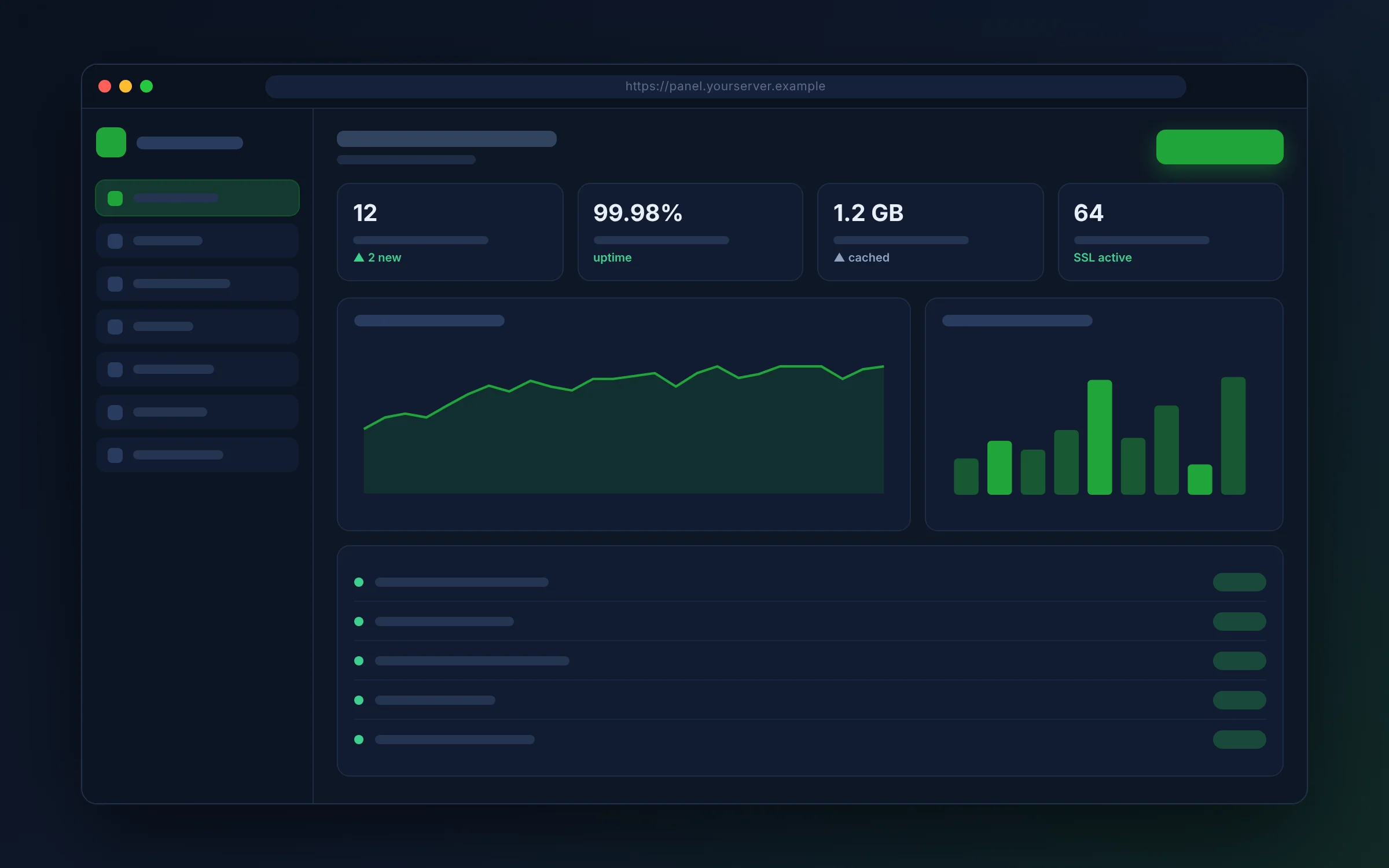 aaPanel style hosting dashboard with stats, graphs, and service list