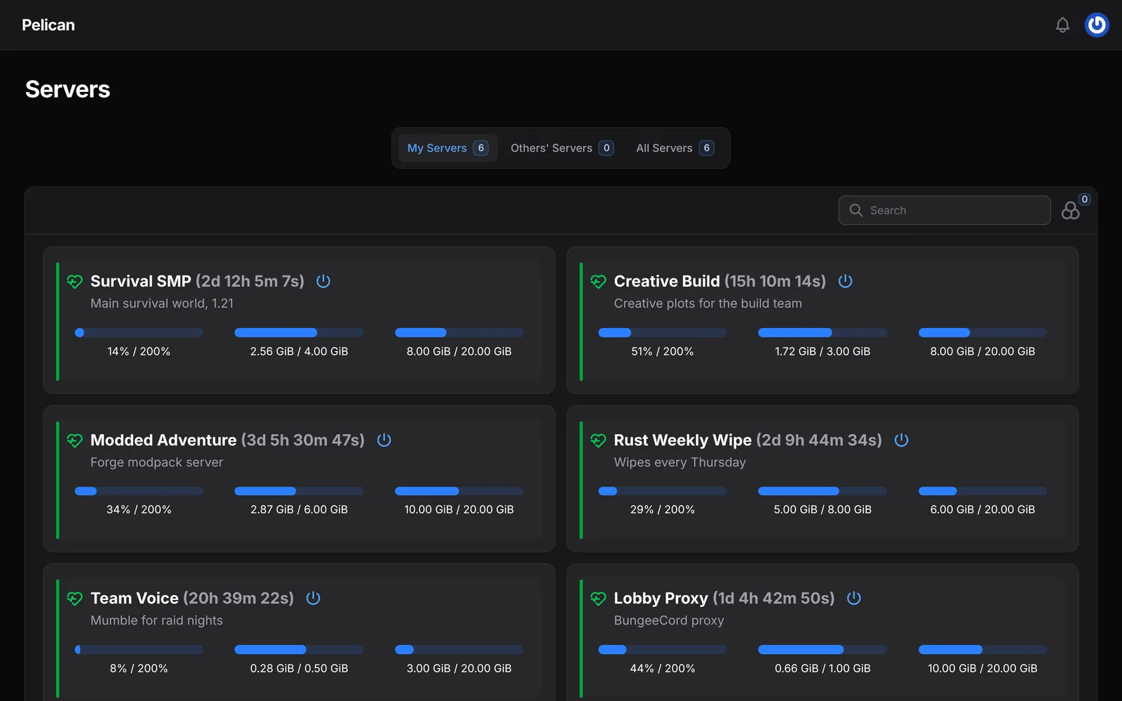 Pelican server list with six game servers