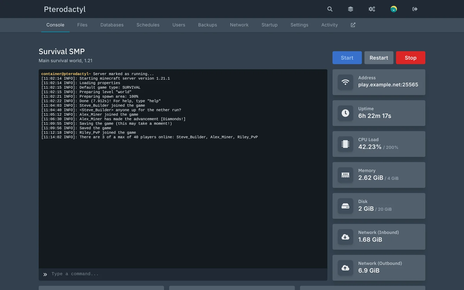 Pterodactyl server console with live log and resource use