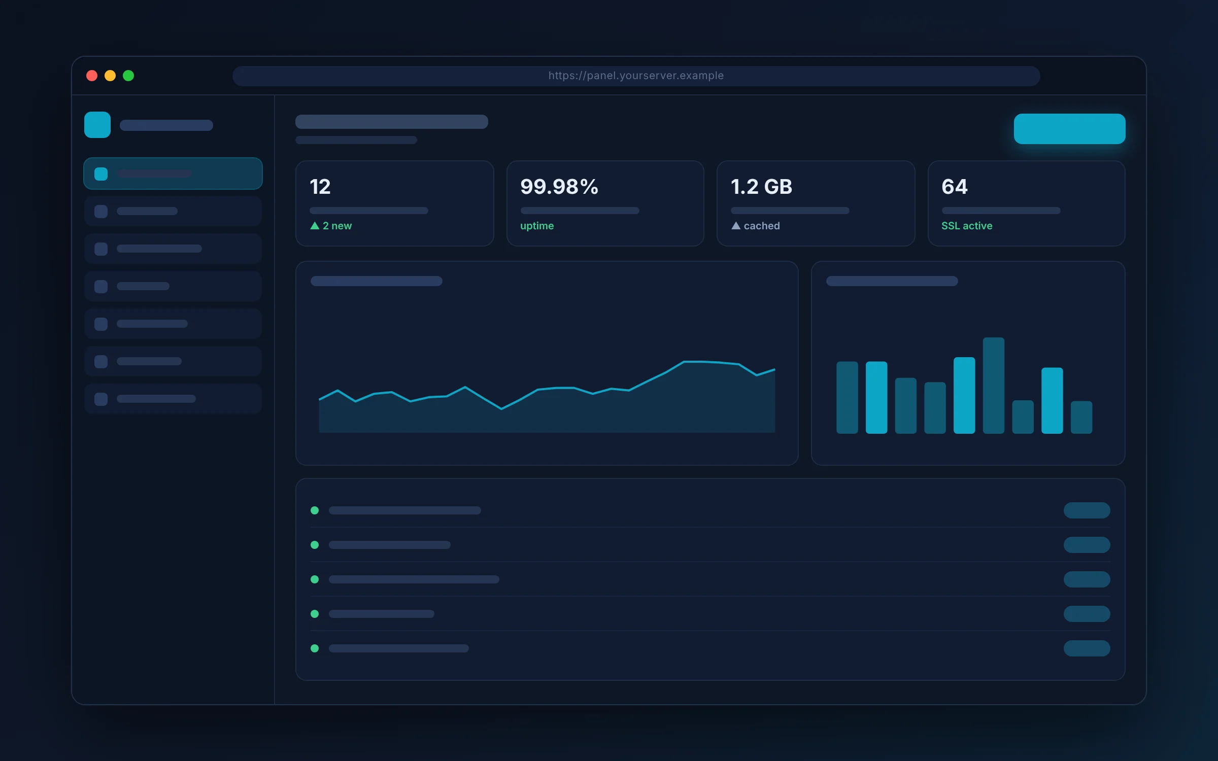 Dashboard overview with resource graphs and account list