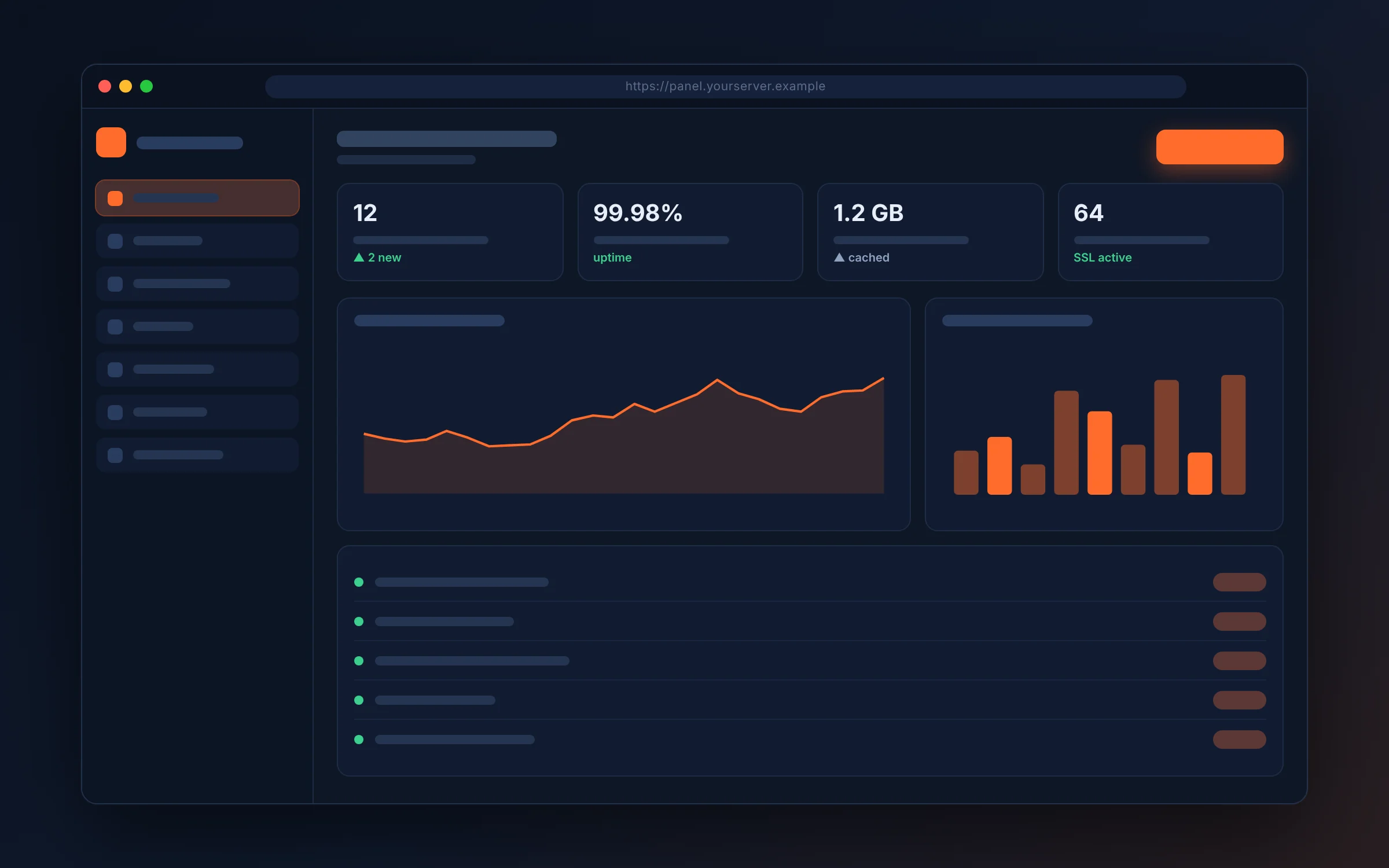 cPanel style hosting dashboard with stats, graphs, and service list