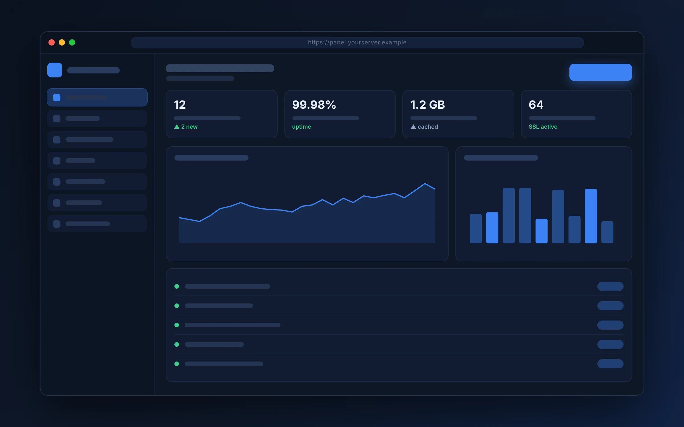 Server dashboard with usage graphs and status list